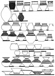 Основные формы польцевской посуды